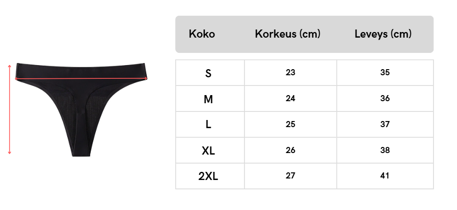 Kuukautisalushousut Aloituspakkaus